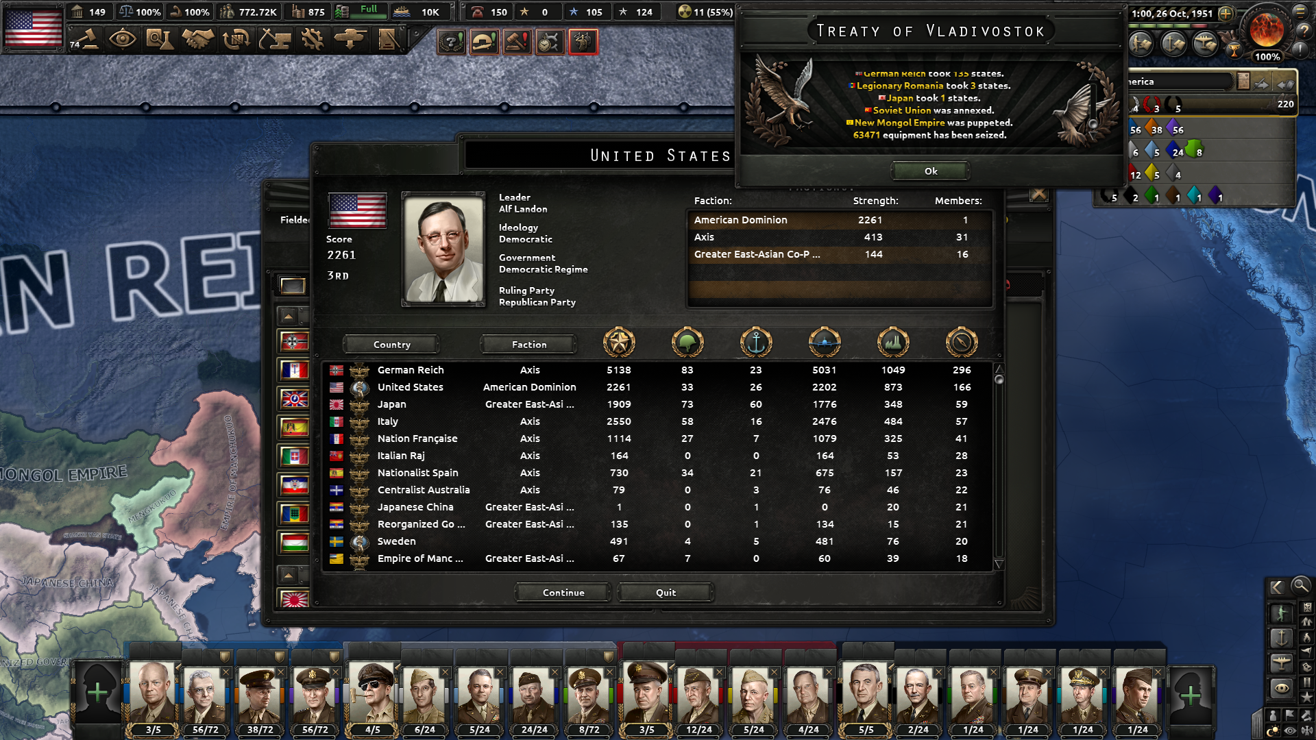 HOI4 Axis vs Commintern 1951-10-25 Score b.png